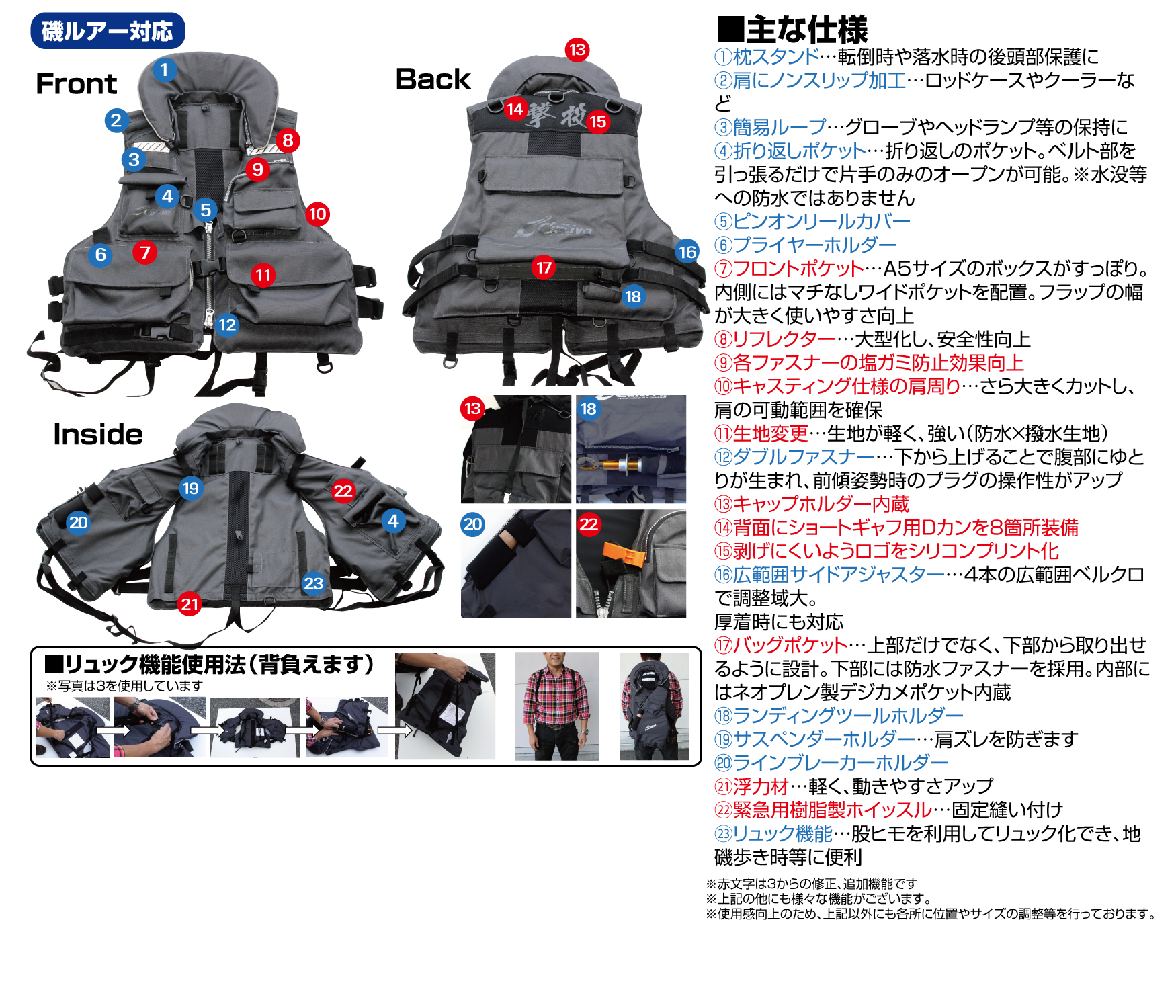 撃投 関連アイテム｜撃投 GEKITO Site